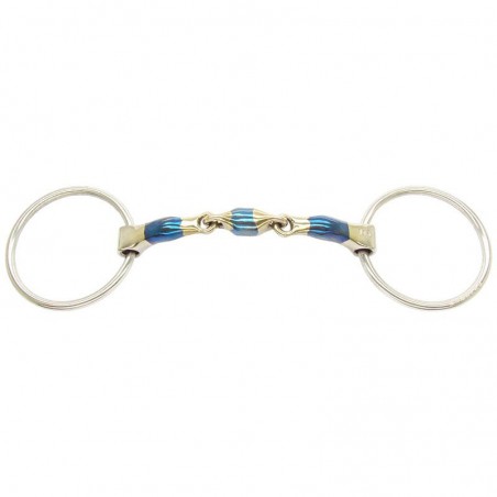Bombers Loose ring, Elliptical kolmipala kuolain