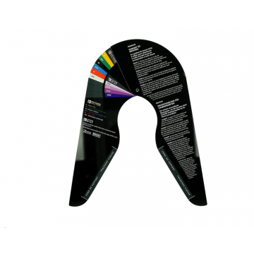 Wintec  ja Bates satuloiden  Kaarimittari