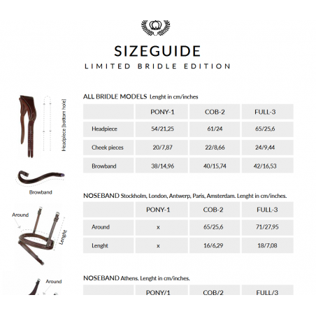 Ps of swedes London suitset