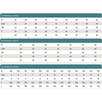 ELT Fenja ratsastushousut 2