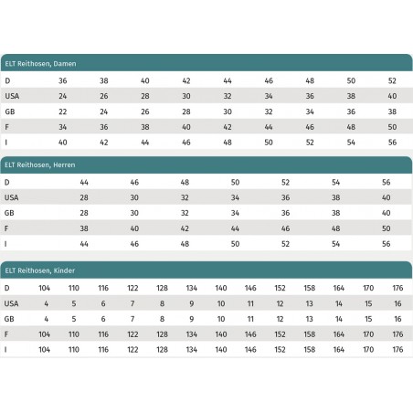 ELT Fenja ratsastushousut