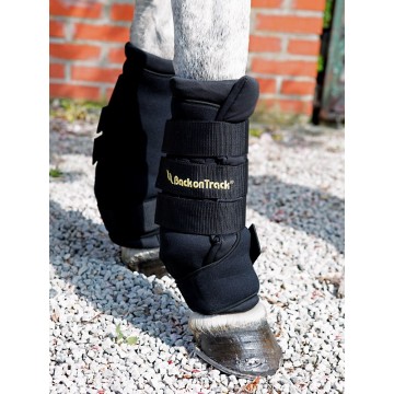 Back on Track Royal Tallisuojat