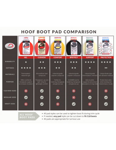 Cavallo geelipohjallinen