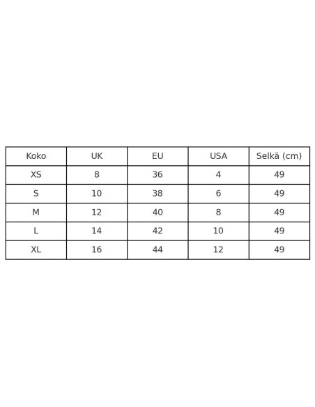 Charles Owen Eclipse selkäpanssari liivi