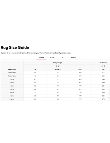 Horseware Amigo® Ripstop 900D Plus Turnout 200g...