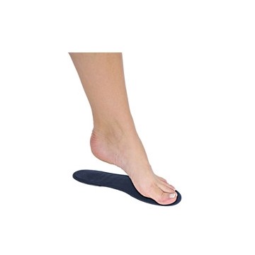Back on Track Insoles 2