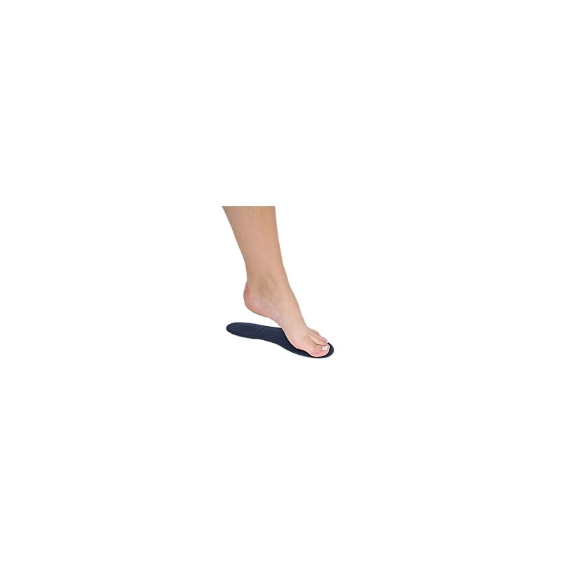 Back on Track Insoles