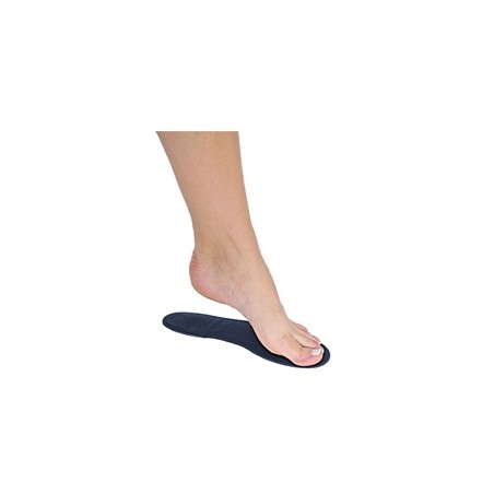 Back on Track Insoles