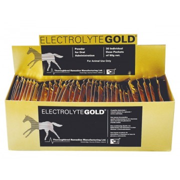 TRM Electrolyte Gold elektrolyytti