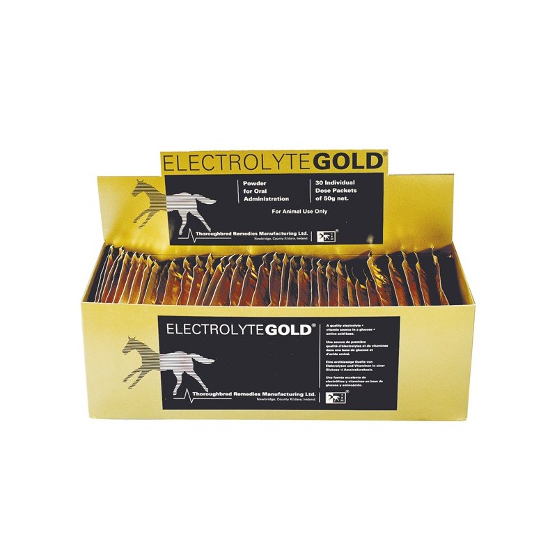 TRM Electrolyte Gold
