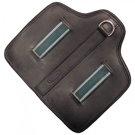 Globus Stud Guard
